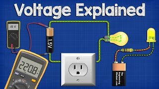 Voltage Explained  What is Voltage Basic electricity potential difference [upl. by Burnie]