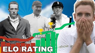 I created an Elo Rating System For Cricket [upl. by Siednarb]