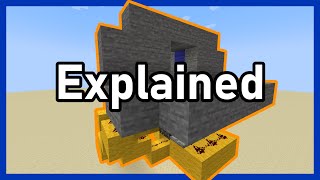 Explained Flush 2x2 Piston Door  Redstone Tutorial [upl. by Aysab]