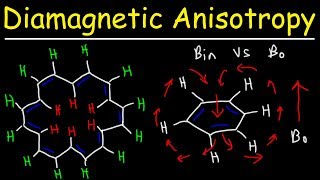 Diamagnetic Anisotropy  H NMR Spectroscopy  Organic Chemistry [upl. by Dehlia]