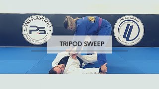 BJJ Tripod sweep with variation [upl. by Nanor]