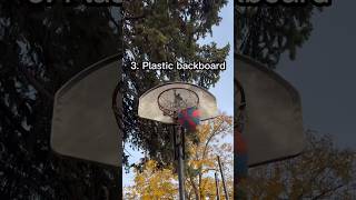 Which basketball hoop do HOOPERS prefer Pt 2 shorts [upl. by Reginauld]