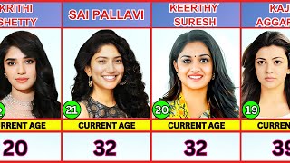 Rank of Top 50 South Indian Actress in 2024💖🔥 beautiful south Indian heroine anupama parameswaran [upl. by Antrim271]