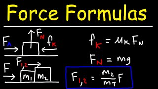 Force Formulas  Static Friction Kinetic Friction Normal Force Tension Force  Free Body Diagrams [upl. by Avilys]