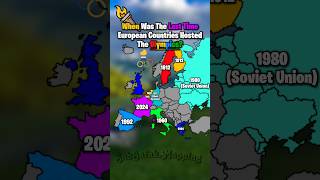 When Was The Last Time European Countries Hosted The Olympics [upl. by Maro525]