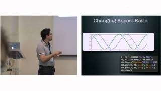 PyCon Italy 2014 V Maggio  Matplotlib recipes for your graphical quotsoupsquot [upl. by Ellenyl567]