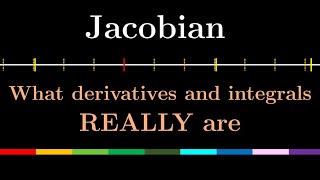 What is Jacobian  The right way of thinking derivatives and integrals [upl. by Ahsekal111]