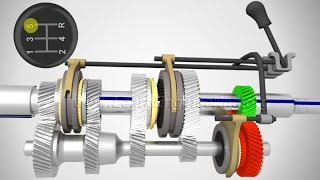 Manual Transmission How it works [upl. by Atinel]