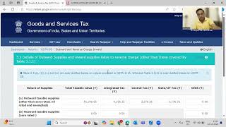 Details discussion on Adjustment of Negative Liability on Live GST Portal for Sep24 GSTR 3B [upl. by Assen]