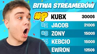 WYGRAŁEM 12 000 ZŁ NA BITWIE STREAMEROW w Fortnite [upl. by Elliott]