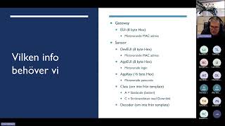 Webinar  LoRaWAN från proof of concept till färdig lösning [upl. by Nhguaval]