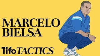 Tactics Explained  Marcelo Bielsa [upl. by Ellatsirhc]