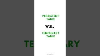 SQL PERSISTENT TABLE Vs TEMPORARY TABLE ✍️ [upl. by Isidor]