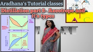 Distillation part 8 Azeotrope and its types [upl. by Ajram168]