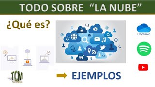 Todo sobre la nube  Cloud Computing [upl. by Dnalrag]