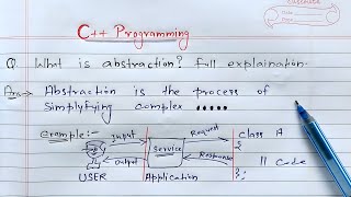 C Abstraction  Learn Coding [upl. by Etteuqal903]