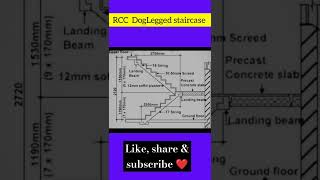 RCC dog legged Staircase Civil engineering shorts [upl. by Maharva]