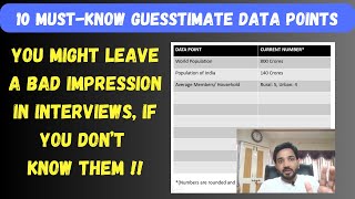 10 MustKnow Data Points for Guesstimates  MBA Bschool IIM Consulting Interview Preparation [upl. by Supmart]