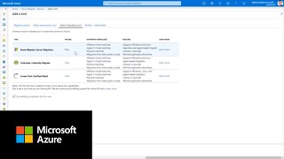 How to get started with Azure Migrate [upl. by See]