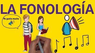 FONOLOGIA en 4 minutos [upl. by Bilek]