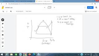 Thermodynamics Rankine cycle Edited [upl. by Asertal153]