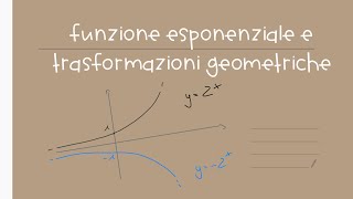 Funzione esponenziale e trasformazioni geometriche [upl. by Seafowl]