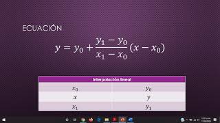 Interpolación lineal [upl. by Einafit912]