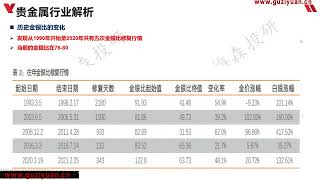 梅森投研：市场逻辑讲解20240521 [upl. by Cozmo]