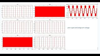 ANPC simulation model active neutral point clamped threelevel invertermatlab simulink [upl. by Aicirtan]