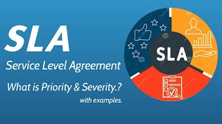 What is SLA in hindi  SLA kya hota hai  Priority  Severity [upl. by Siulegroj]