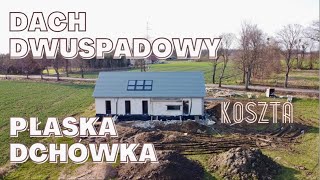 Płaska dachówka jasnoszara  koszta dachu dwuspadowego creaton kapstadt [upl. by Bannerman]