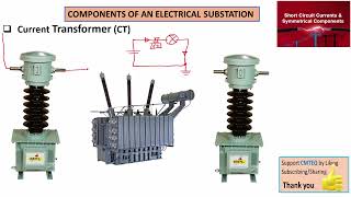 9 Substation Components  Current Transformer CT and Voltage Transformer VT [upl. by Ecinnej956]