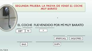 El complemento predicativo del CD [upl. by Giulietta]