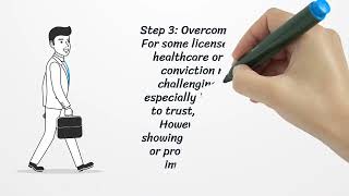 What Professional License Can a Convicted Felon Get convictedfelon [upl. by Ymmat73]