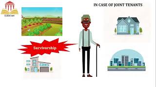 Difference between Joint tenant and tenantsincommon Family Law Animation Easy [upl. by Shiekh105]