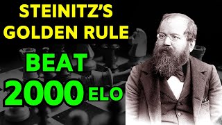 Steinitzs Chess Rule to Beat 95 Opponents [upl. by Asserak]