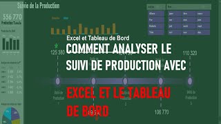 tableau de bord et Excel  suivi de la production [upl. by Galatea]