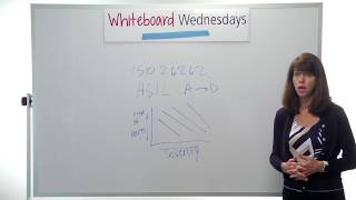 Whiteboard Wednesdays  Understanding ISO 26262 Implications for Automotive Design Teams [upl. by Aivart]