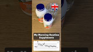 My Morning SUPPLEMENTS Routine to START a Fresh Day [upl. by Diarmid]