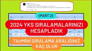 2024 YKS SIRALAMA HESAPLAMA  2024 YKS SIRALAMALARINIZI HESAPLADIK PART 2 [upl. by Marigolda147]