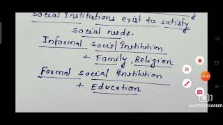 Social Institutions Family Marriage  MonoPoly Endogamy Exogamy Kinship Class 11 SOCIOLOGY Ch3 [upl. by Oznecniv]