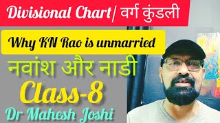 Divisional chart वर्ग कुंडली8 Navamsha chart and Nadi3 By Dr Mahesh Joshi [upl. by Alba82]