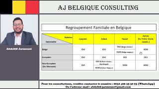 REGROUPEMENT FAMILIAL 01  LES CAS POSSIBLES كل مايجب ان تعرف عن التجمع العائلي [upl. by Soloman23]