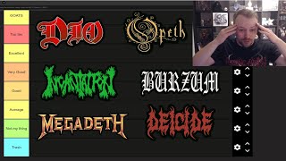 Ranking Over 370 Metal Bands [upl. by Gilges15]