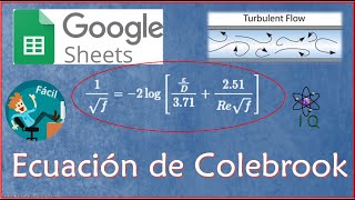 Ecuacion de Colebrook White Resuelta en Google Sheets Con Iteraciones GoogleSheets [upl. by Rosenberg]