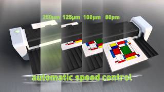 Leitz iLAM Laminators  Full length video [upl. by Ahsinuq]