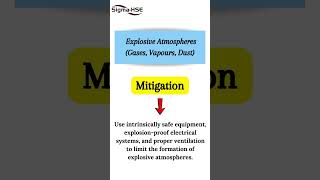 Hazardous Area Classification HAC  Process Safety Consultancy  Sigma HSE [upl. by Leahicm]