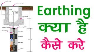 Earthing क्या है Grounding कैसे करे Earthing system in hindi [upl. by Eixela]