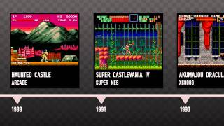 Super Castlevania IV overview SNES [upl. by Calista]