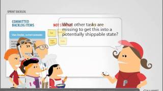 Sprint Planning Meeting  CollabNet Scrum Training Part 3 [upl. by Saffier]